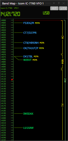 QSO Director Band Map