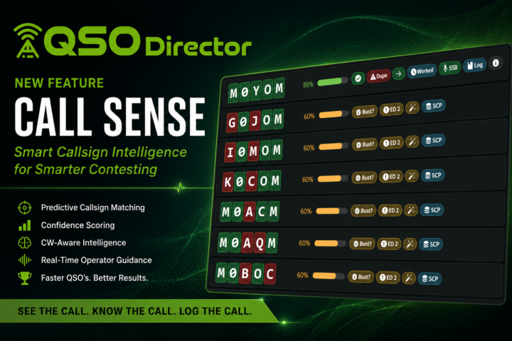 Call Sense Featured Image