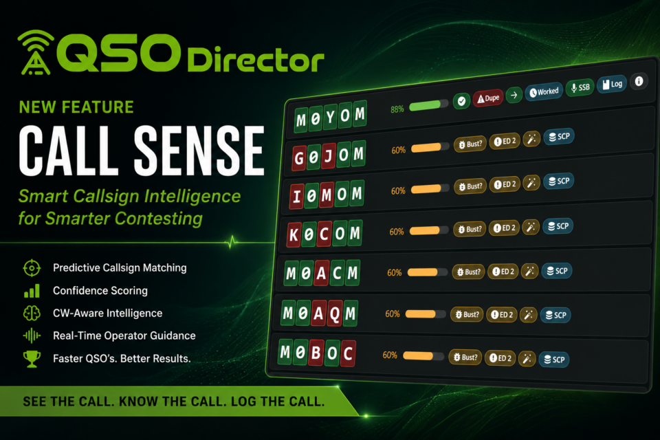 Call Sense Featured Image